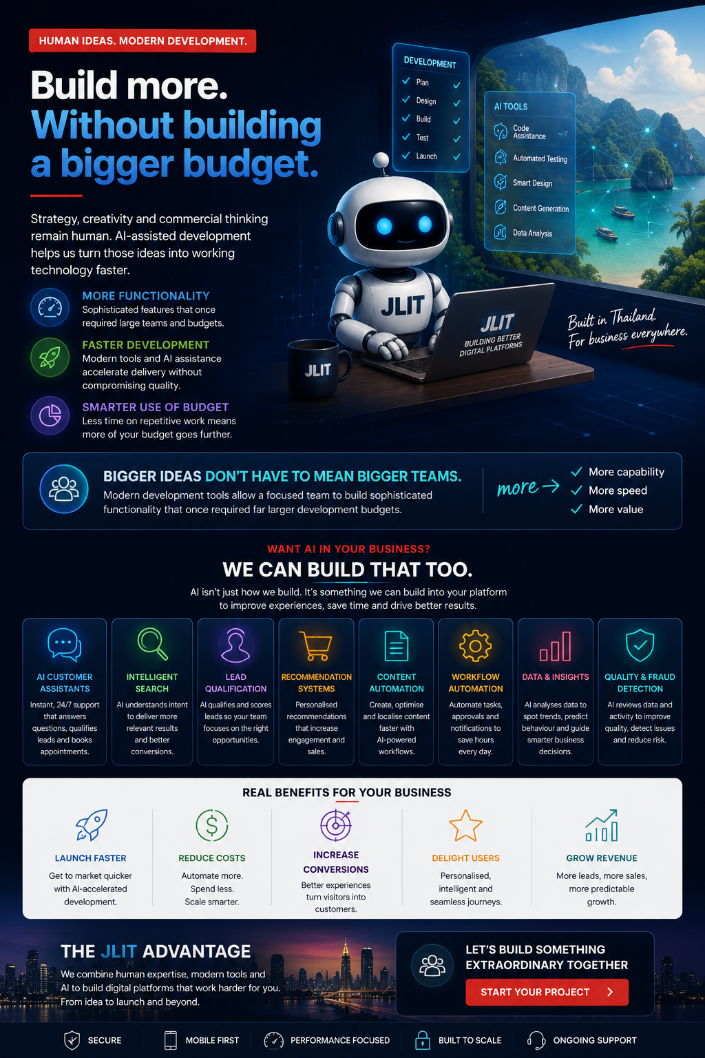 Human ideas and modern AI-assisted development — more functionality, faster development, smarter use of budget, plus AI integration for customer assistants, search, lead qualification, recommendations and automation