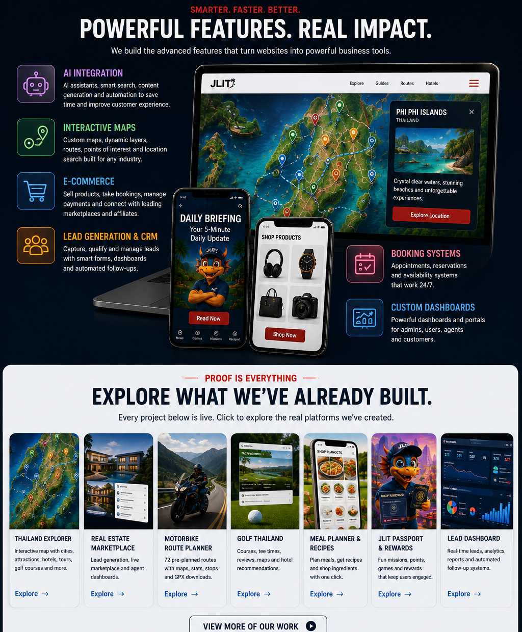 Advanced JLIT capabilities including AI integration, interactive maps, e-commerce, lead generation, booking systems and dashboards