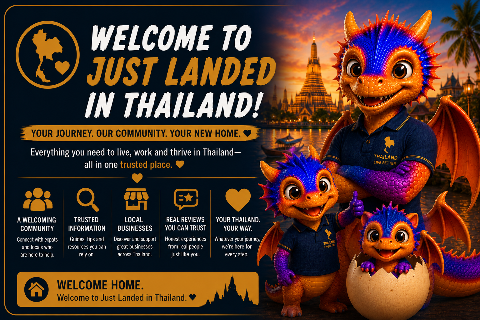 Welcome To Just Landed In Thailand